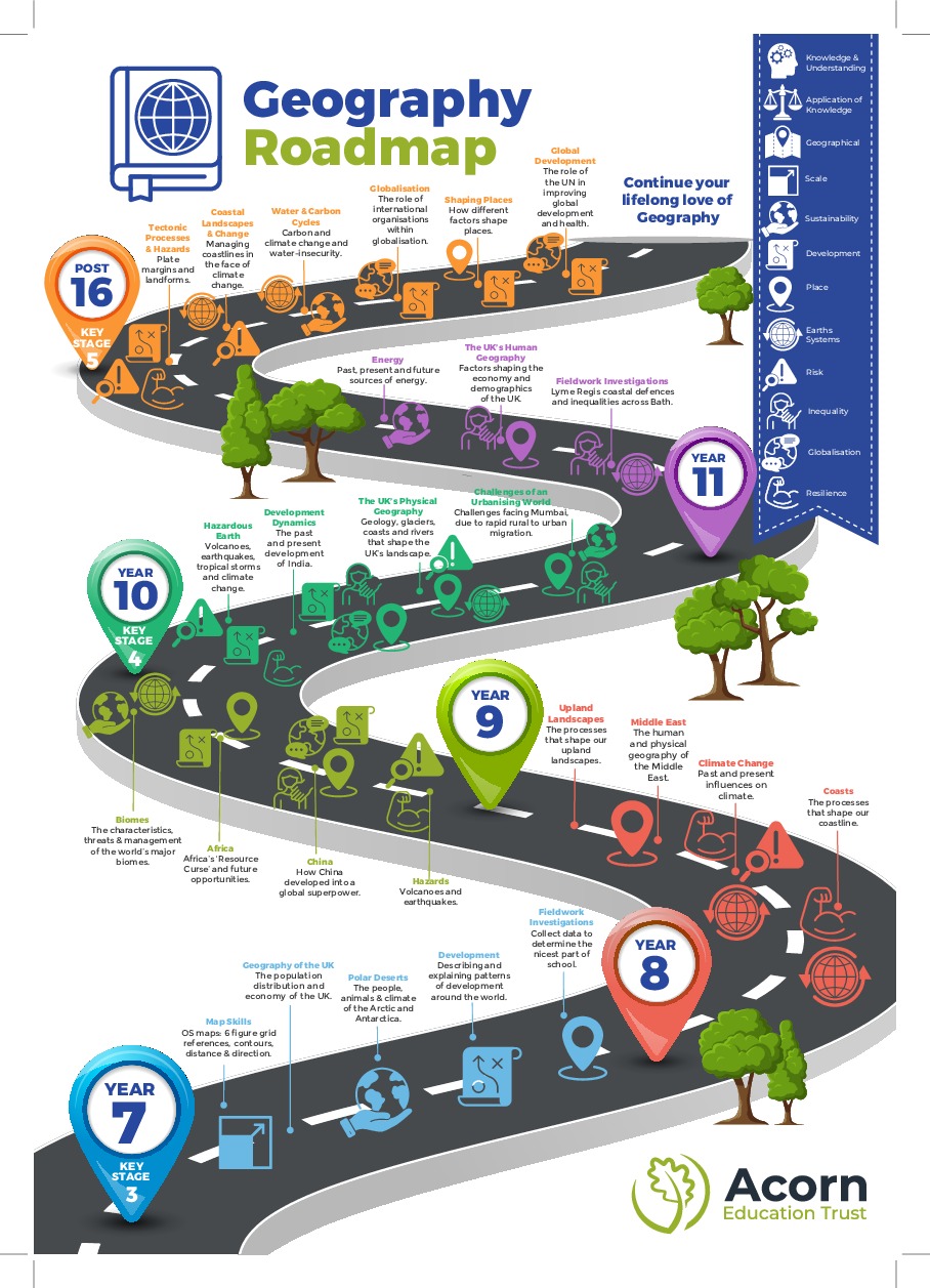 Roadmap geography curriculum 2024 v3